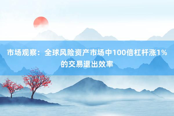 市场观察：全球风险资产市场中100倍杠杆涨1%的交易退出效率