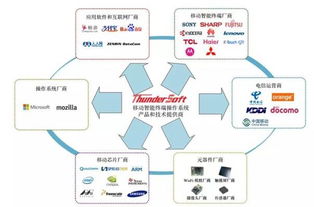 证监会 10家ipo公司重启新股发行 附新股解析