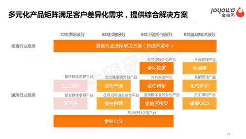 金柚网乘势发展七周年,站在现在看未来 看鉴社