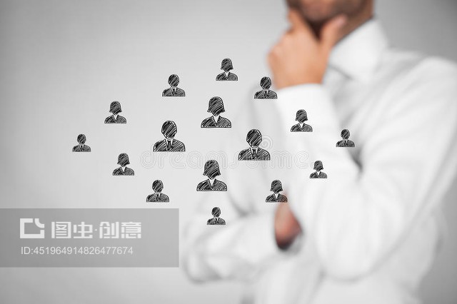 客户关怀或人力资源Customer care or human resources