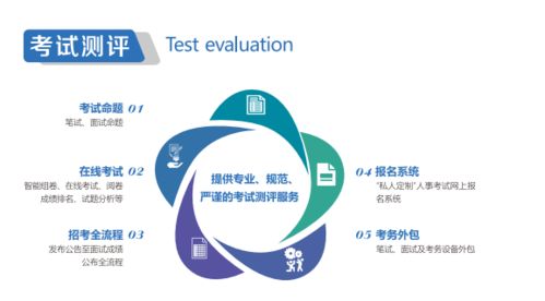 首届全国人力资源服务业发展大会即将开幕,全盛人才邀你共创人力资源服务业新时代